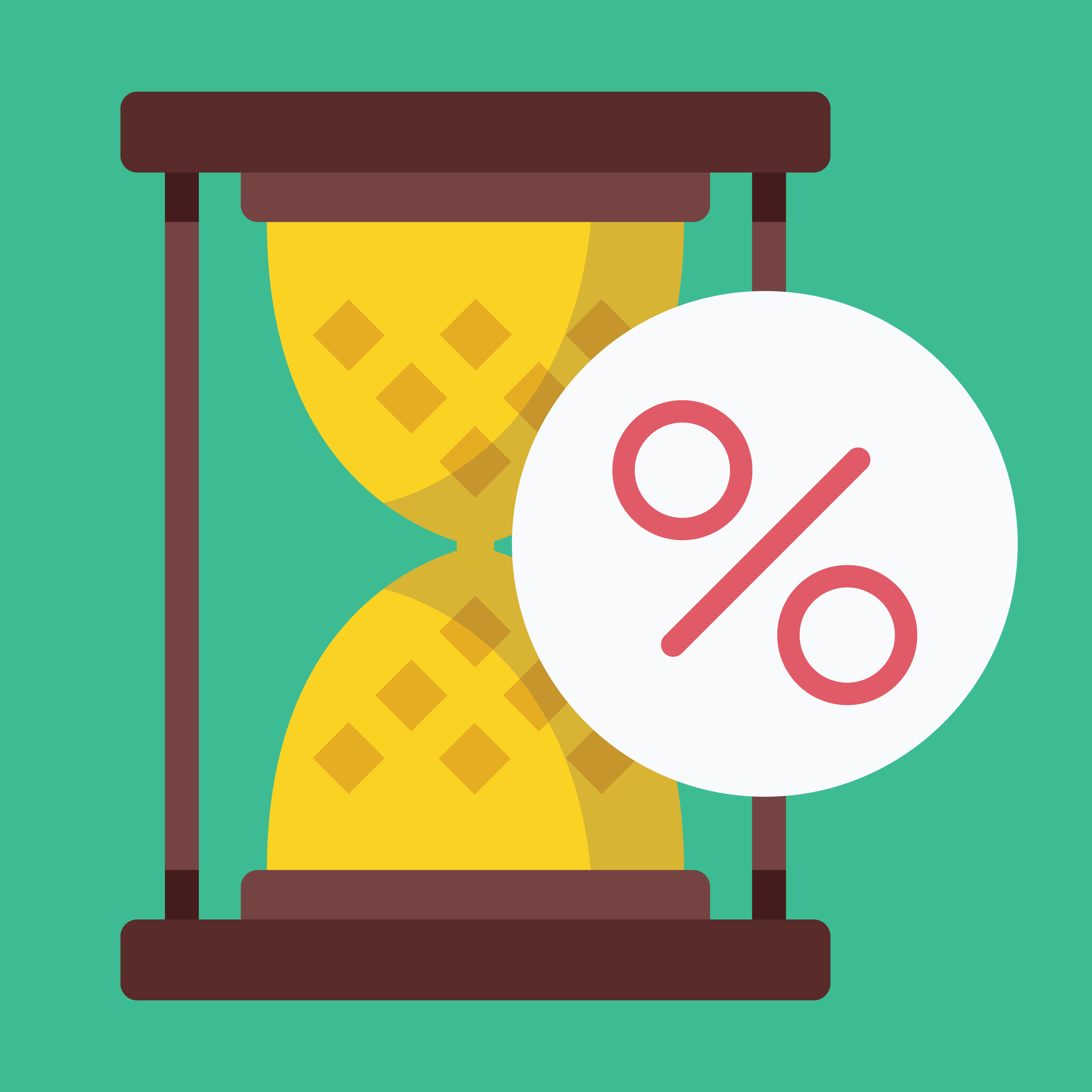 Return On Capital Calculations Ratios Arbor Asset Allocation 